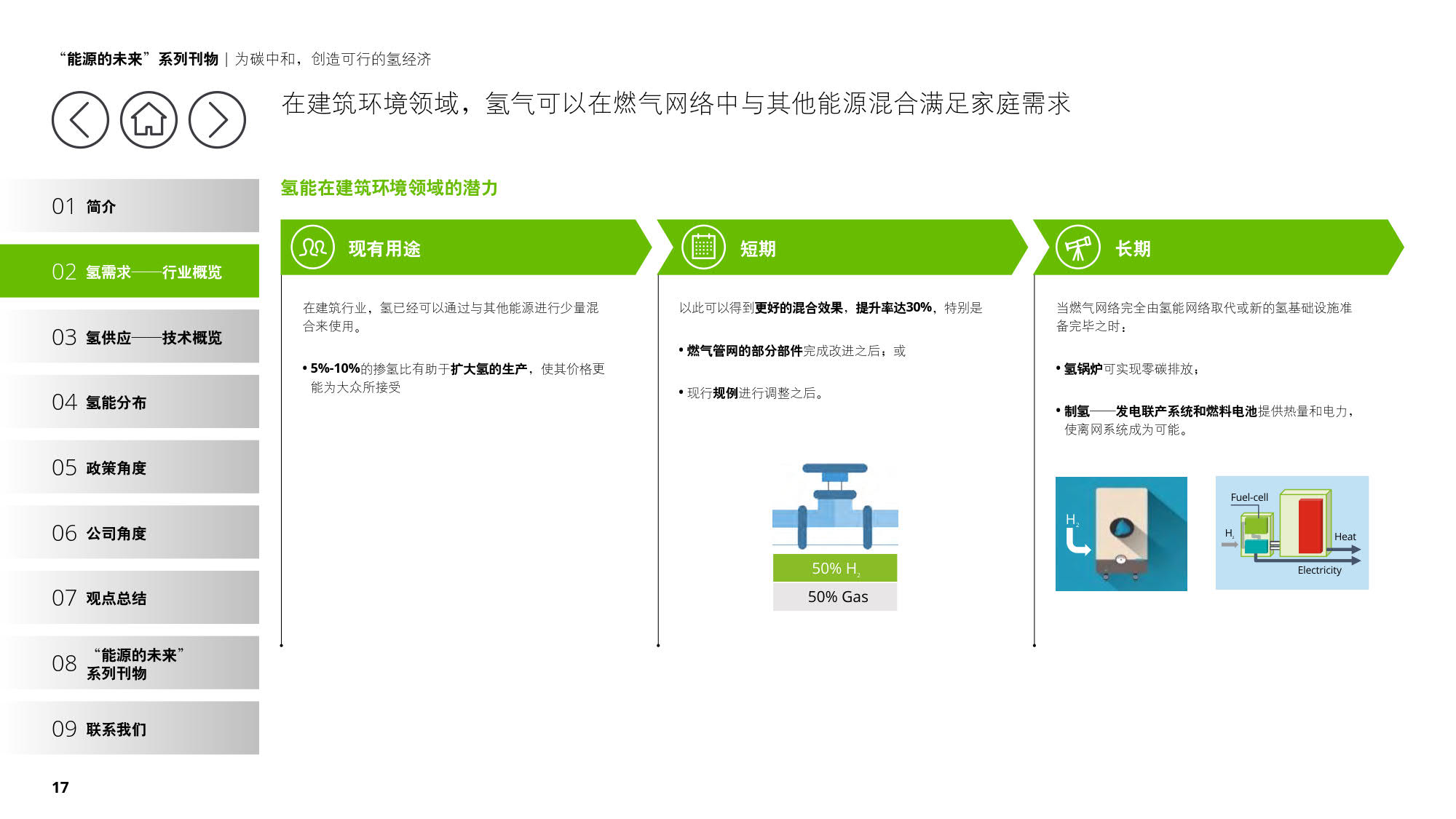 德勤：《为碳中和，创造可行的氢经济》（报告全文）