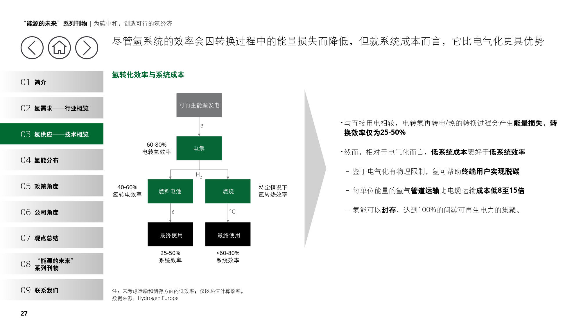 德勤：《为碳中和，创造可行的氢经济》（报告全文）