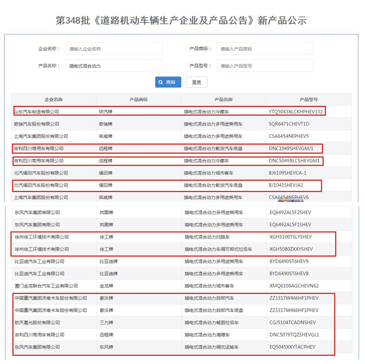 第348批公告看点：插电式混动卡车站上C位