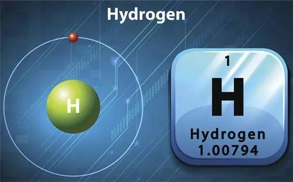 重磅！科技部发布国家重点研发计划“氢能技术”2021年度定向项目申报指南