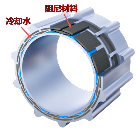 新品首发!精进电动高端250kW碳化硅三合一电驱动总成亮相WNEVC-2021