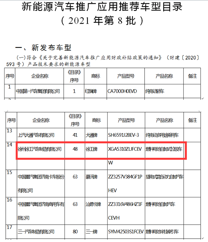 氢能环卫车上榜增15倍，第8批新能源专用车目录风向标