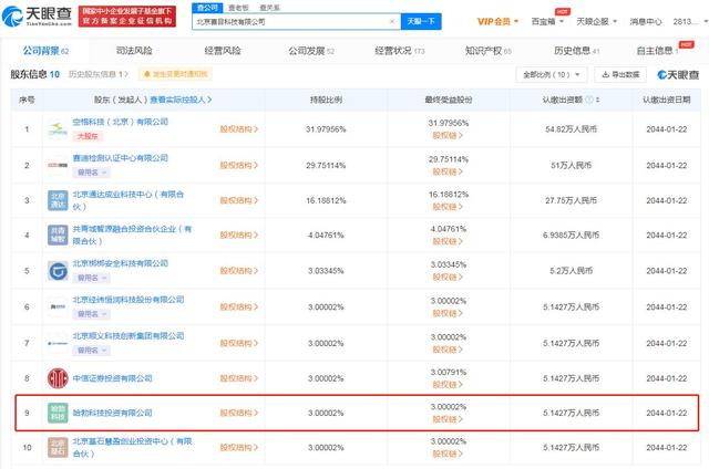 华为哈勃投资北京赛目，发力智能网联汽车测试与评价研究