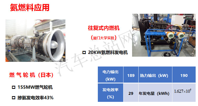 专访毛宗强教授：“氢基能源——氨”如何担当脱碳大任？