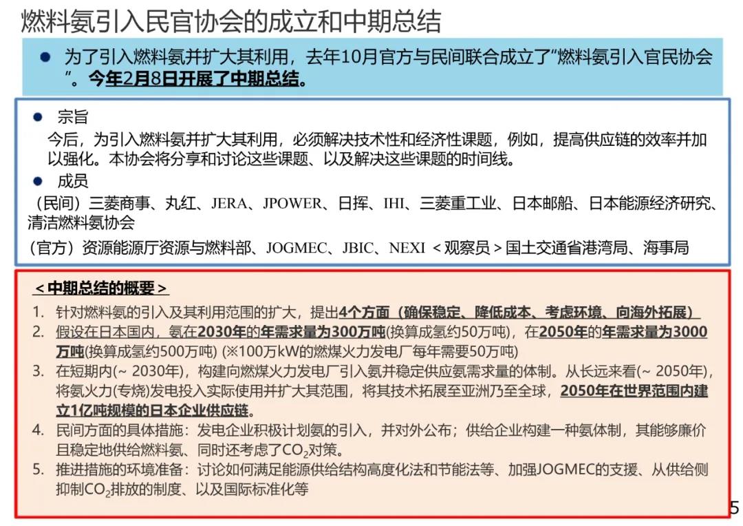 日本资源能源厅：关于燃料氨的引入与扩大的措施