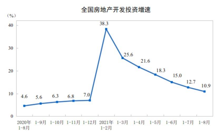 国六占比低成重卡市场硬伤，背后真实的原因有哪些？