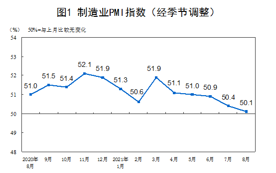 国六占比低成重卡市场硬伤，背后真实的原因有哪些？