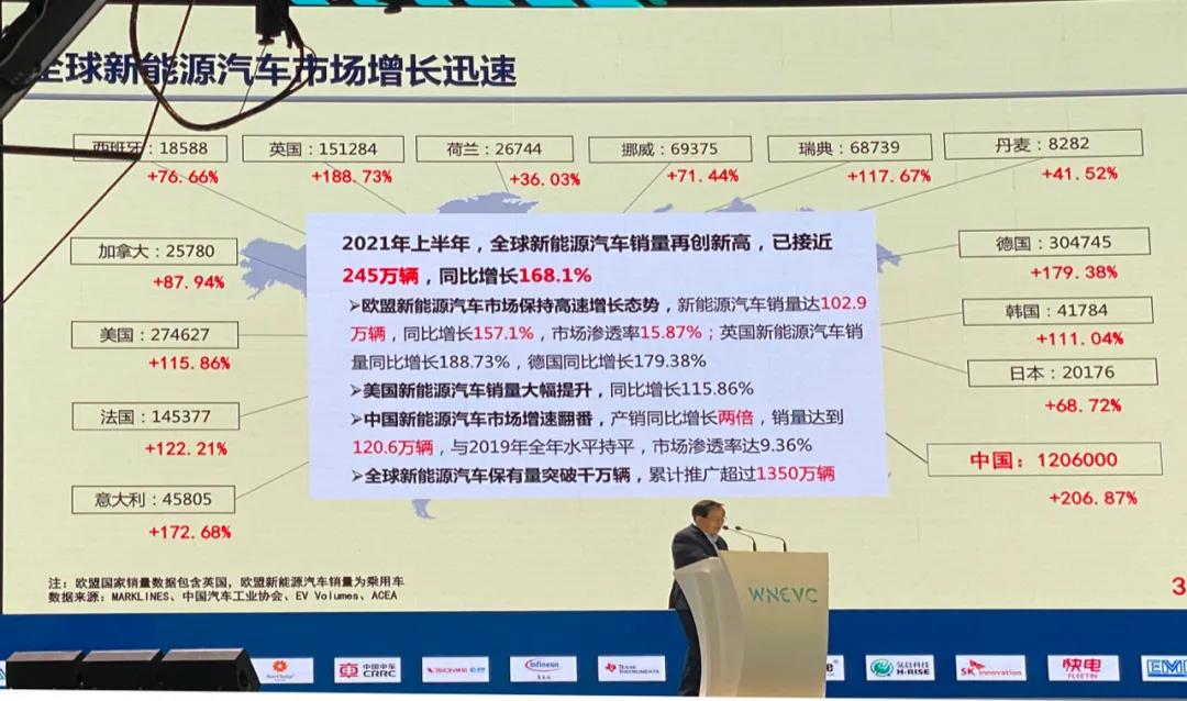 车能、车路、车网跨界协同，万钢用15段话谈透它的底层逻辑