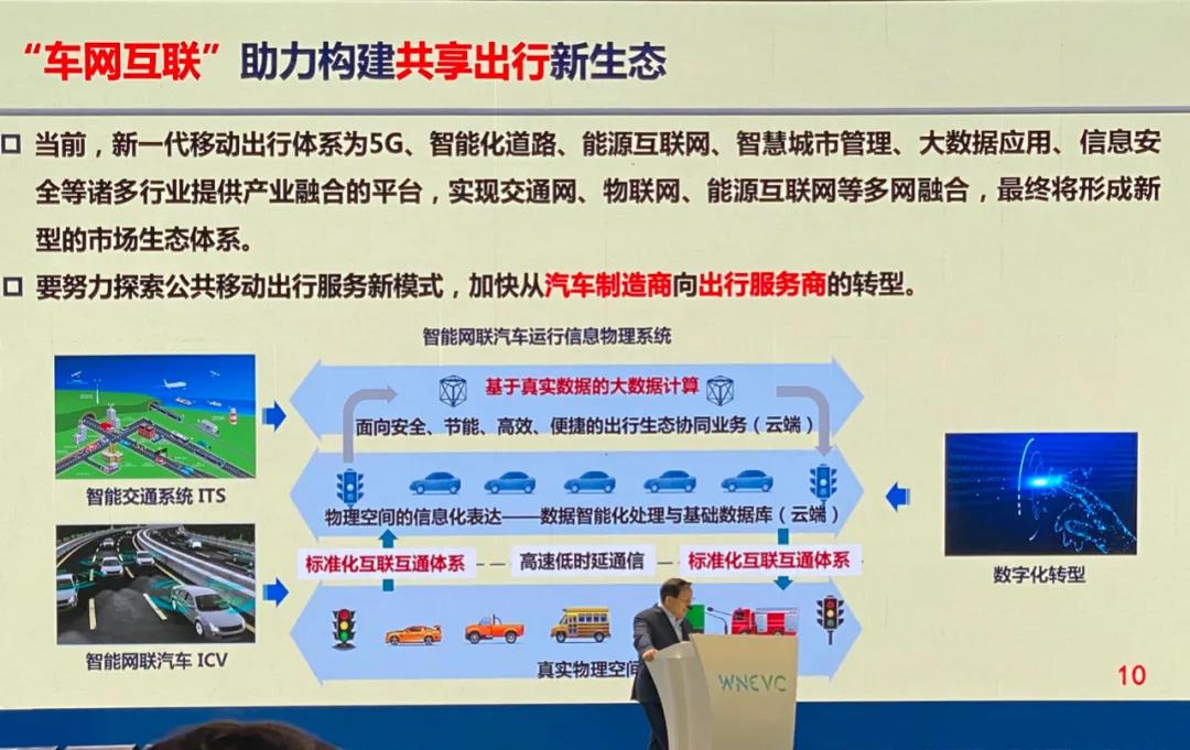 车能、车路、车网跨界协同，万钢用15段话谈透它的底层逻辑