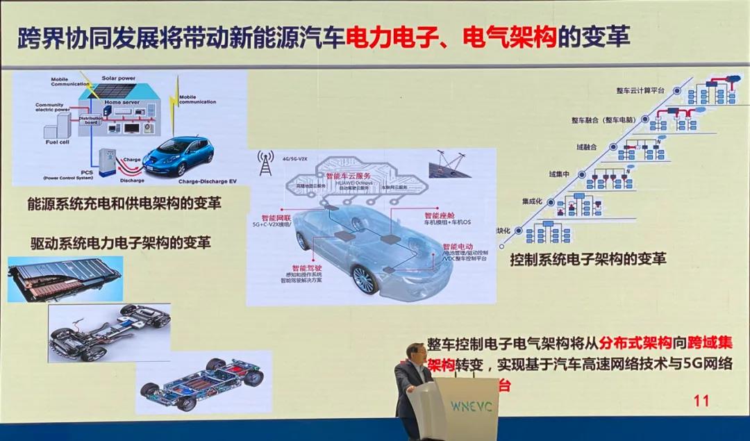 车能、车路、车网跨界协同，万钢用15段话谈透它的底层逻辑