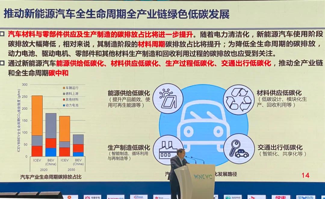 车能、车路、车网跨界协同，万钢用15段话谈透它的底层逻辑