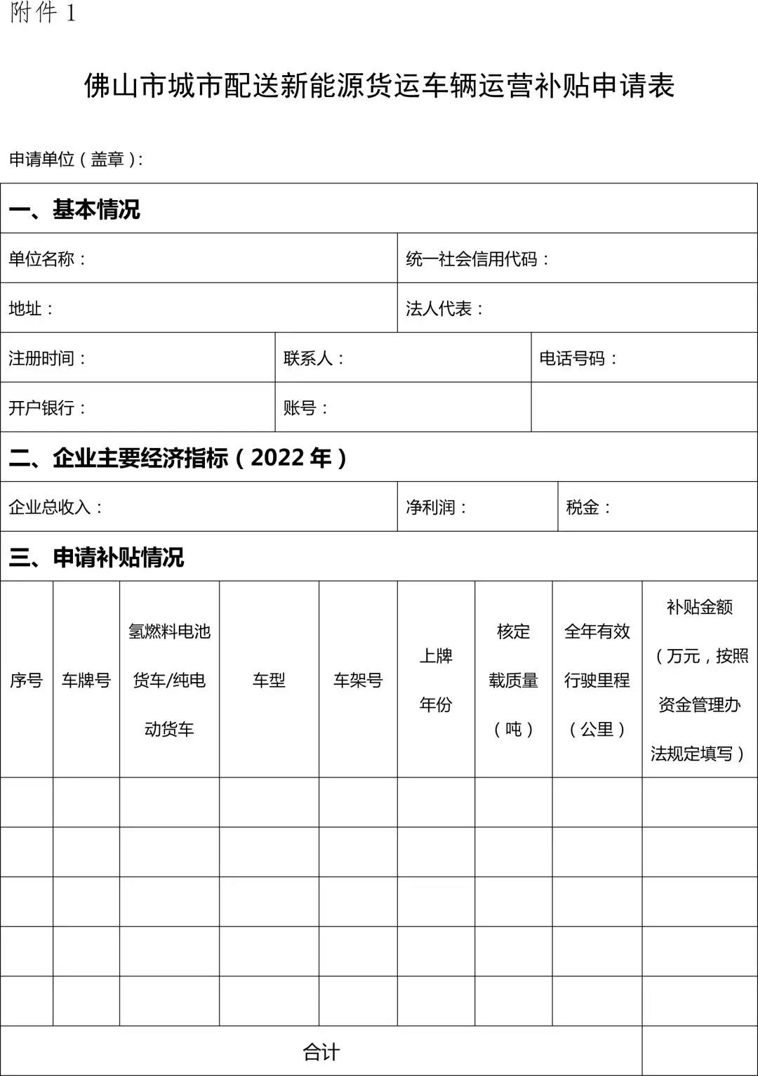 佛山城配新能源货运运营扶持资金管理办法：氢燃料电池货运车辆最高补贴11.5万　