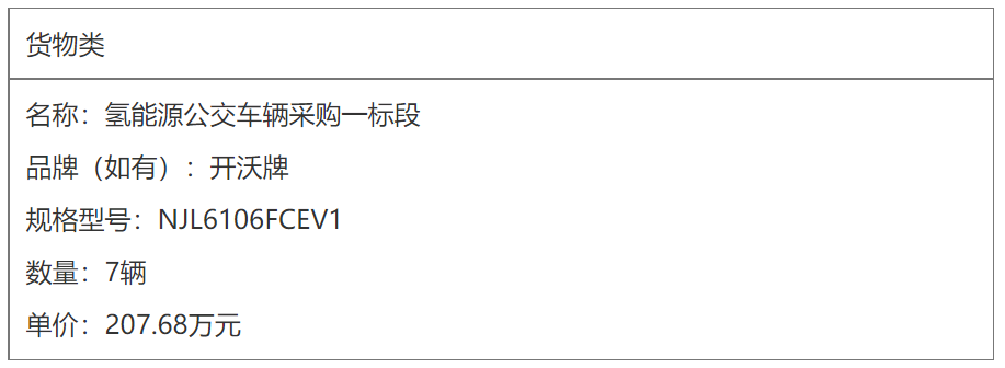 武汉经开区住建局氢能公交车辆采购中标公告发布，南京金龙等三家企业上榜