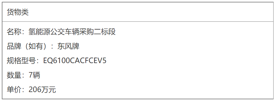 武汉经开区住建局氢能公交车辆采购中标公告发布，南京金龙等三家企业上榜