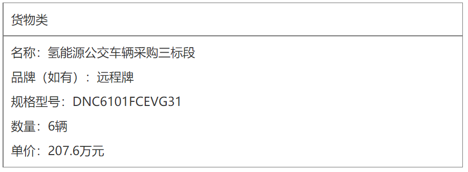 武汉经开区住建局氢能公交车辆采购中标公告发布，南京金龙等三家企业上榜