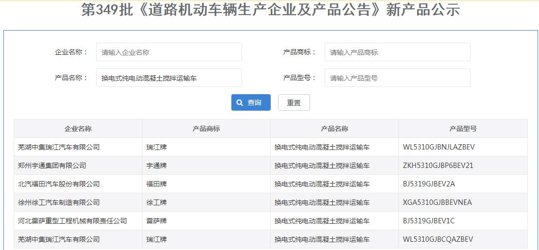 第349批公告看点：宇通领衔，车企纷纷落子新能源搅拌车