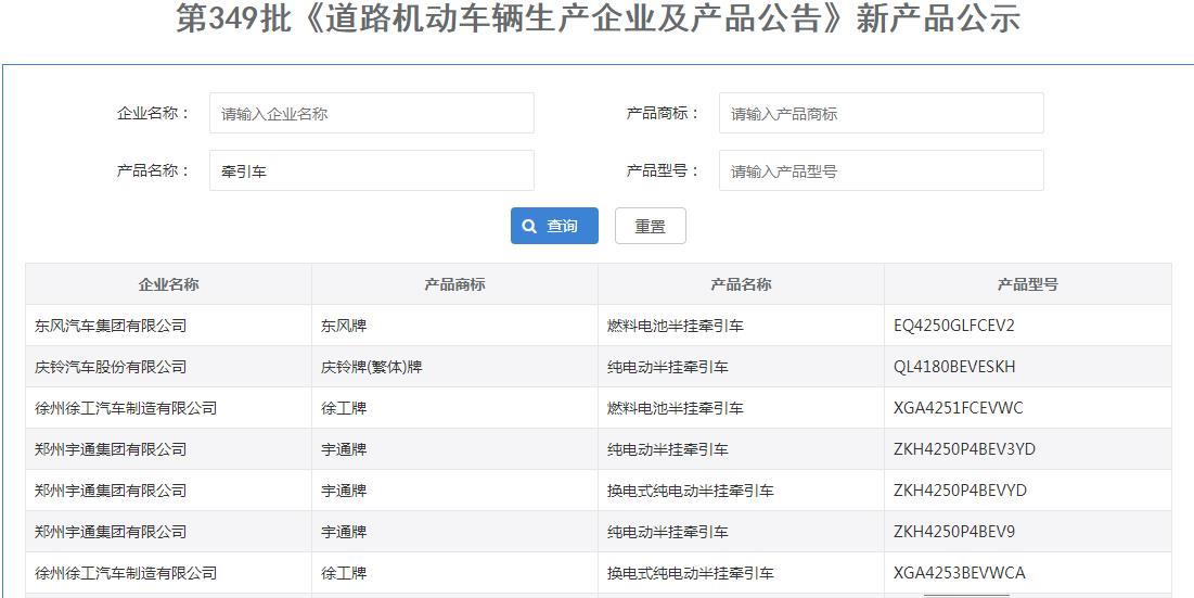 电动牵引车因何成新能源重卡高增长的主动力？