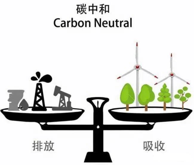 氢能炼钢：技术、经验与前景