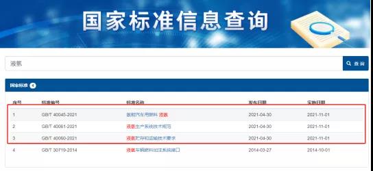 三项液氢国标正式实施，液氢“发令枪”正式响起！