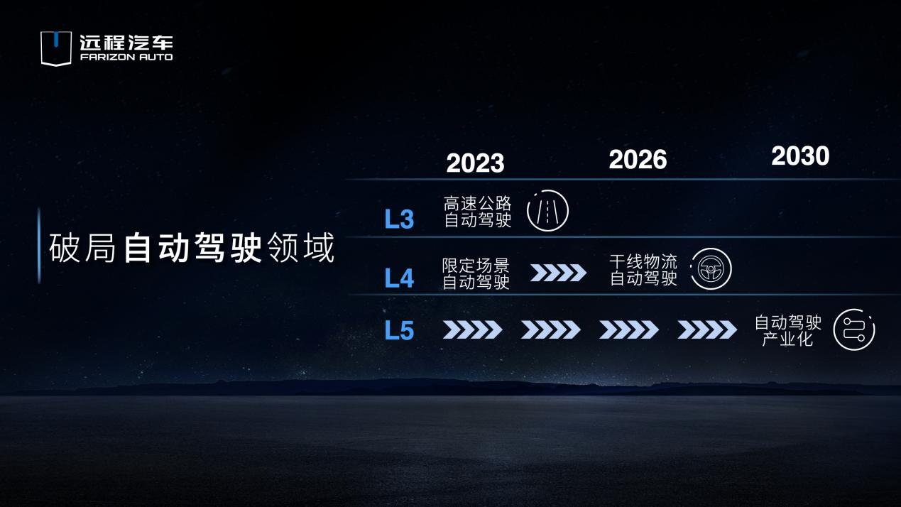 积极推动全价值链碳中和，远程汽车展现中国绿色力量