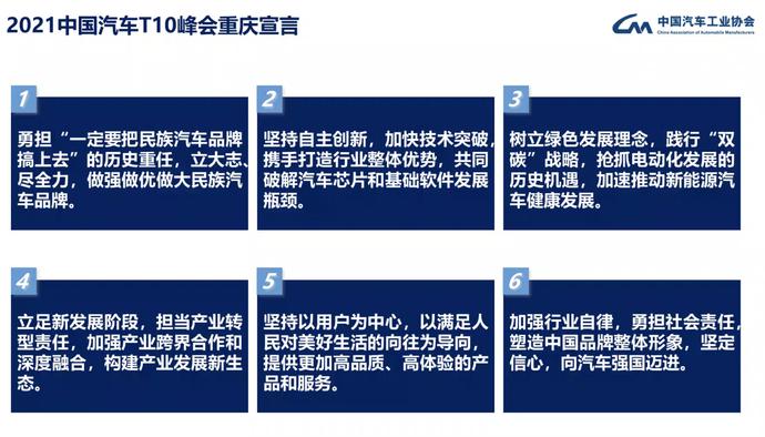 2021中国汽车T10峰会，重庆宣言重磅发布