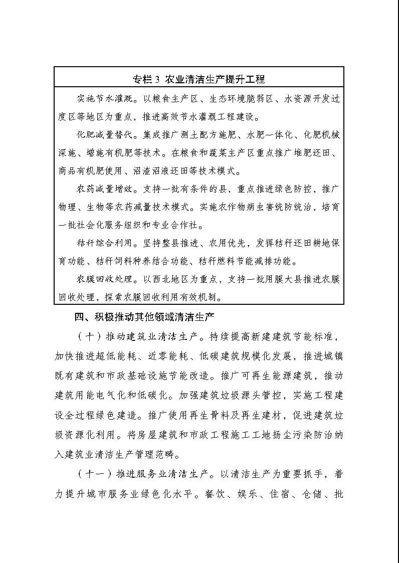 十部门联合发布“十四五”全国清洁生产推行方案：实施绿氢炼化等降碳工程