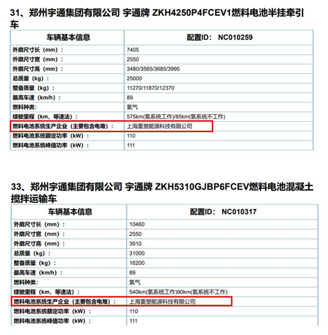 第10批新能源汽车推荐目录：氢能重卡是亮点