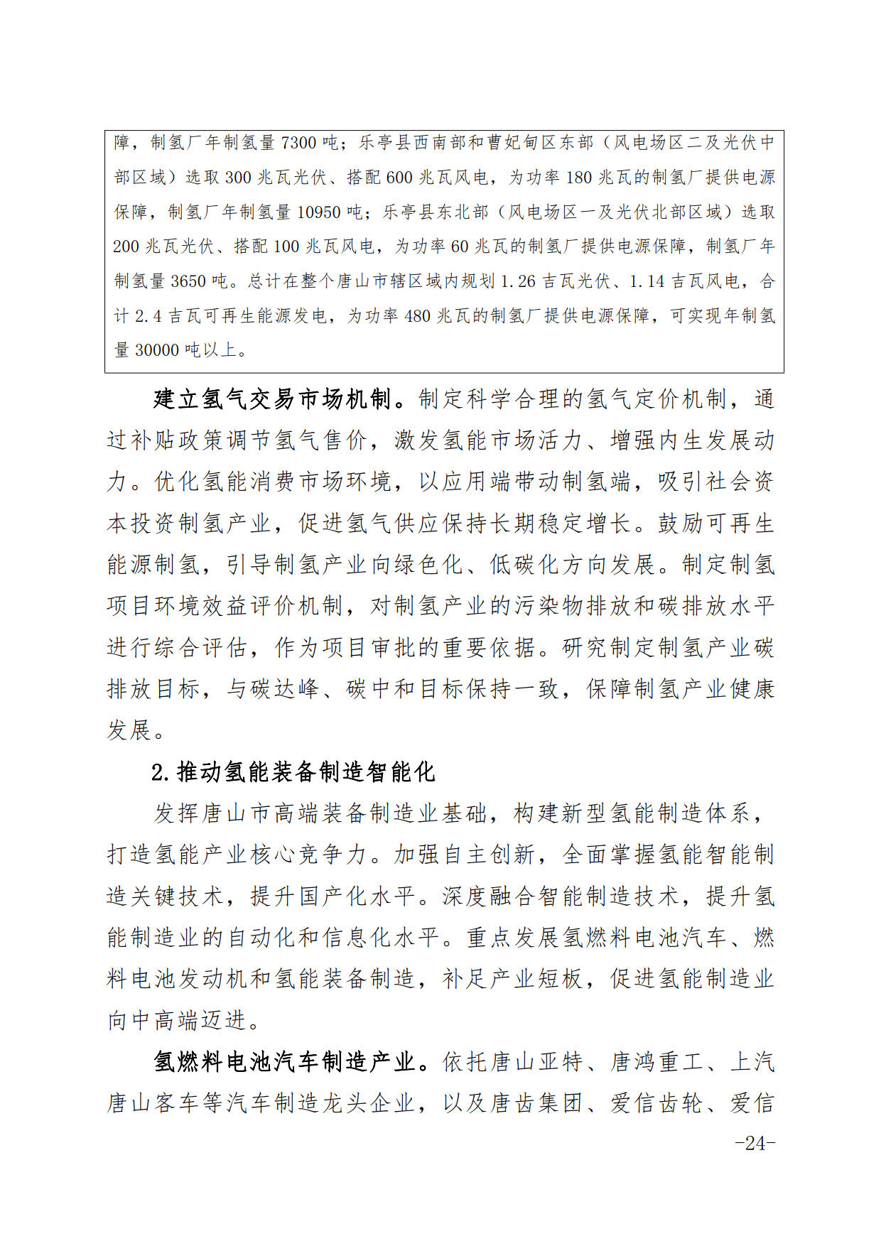 唐山氢能产业发展规划（2021-2025）发布，强调“绿氢”发展