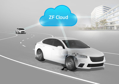 微软加速自动驾驶，创建整体数据集成平台采埃孚云（ZF Cloud）