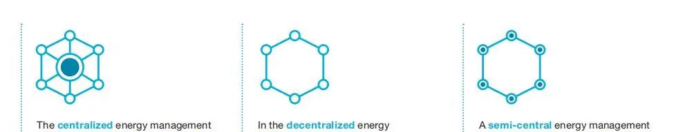 加拿大氢能战略|氢能将成为阿尔伯塔省能源系统的重要部分