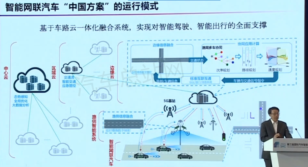 清华李克强：构建“车路云网”跨界融合的产业生态是实现智能共享出行的关键
