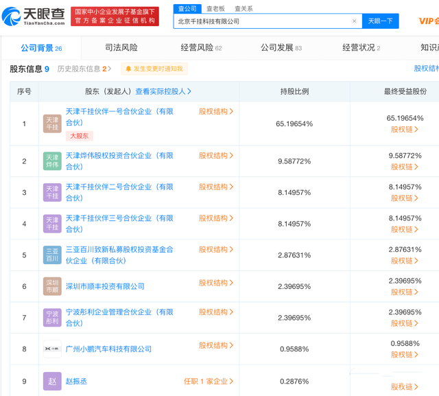 百度投资无人驾驶卡车研发商千挂科技