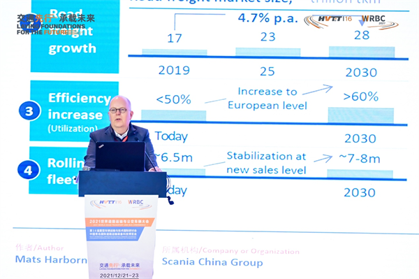 乘风破浪，突出重围！2021世界道路运输与公交车辆大会在青岛隆重开幕