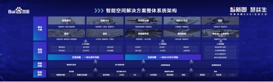 业内首创跨空间连续导航服务，百度地图全面升级智能空间解决方案 