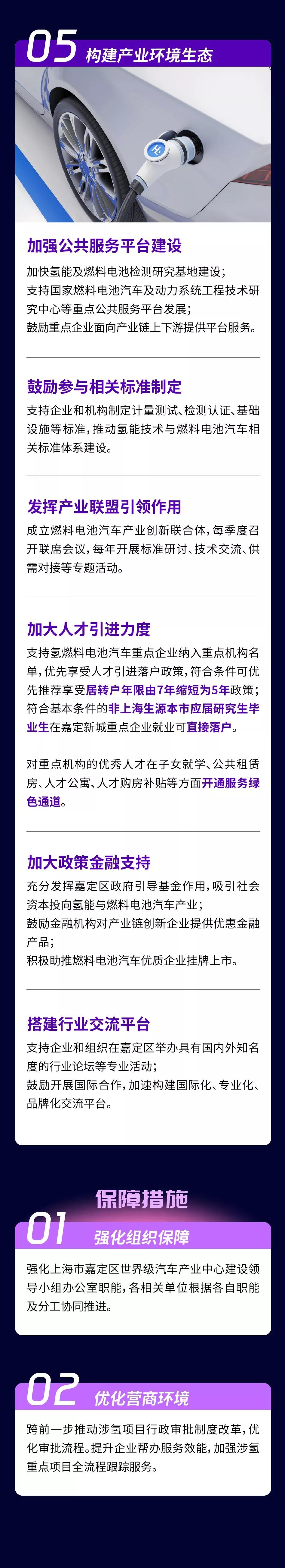 一图读懂《嘉定区加快推动氢能与燃料电池汽车产业发展的行动方案（2021-2025）》