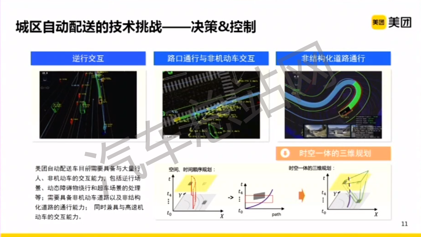 美团夏华夏：城区自动配送需跟不同道路的交通元素做交互