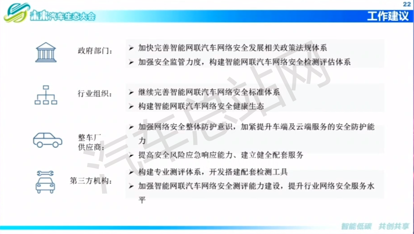 中软评测中心陈渌萍：车载智能计算平台是实现自动驾驶的必要解决方案