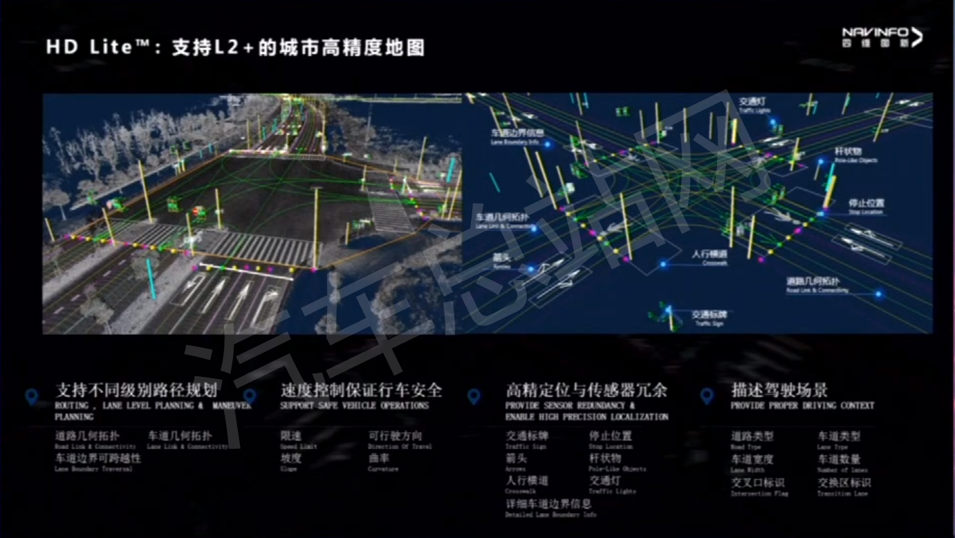 四维图新张建平：高精度地图赋能自动驾驶