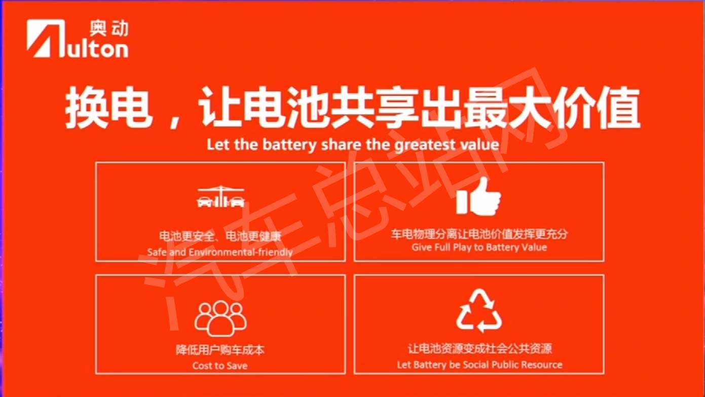 奥动杨烨：换电，让用户提升补能体验，让电池共享最大价值