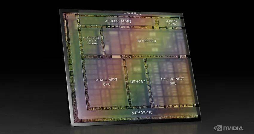 TuSimple集成NVIDIA最新车用芯片 以扩大自动驾驶卡车规模