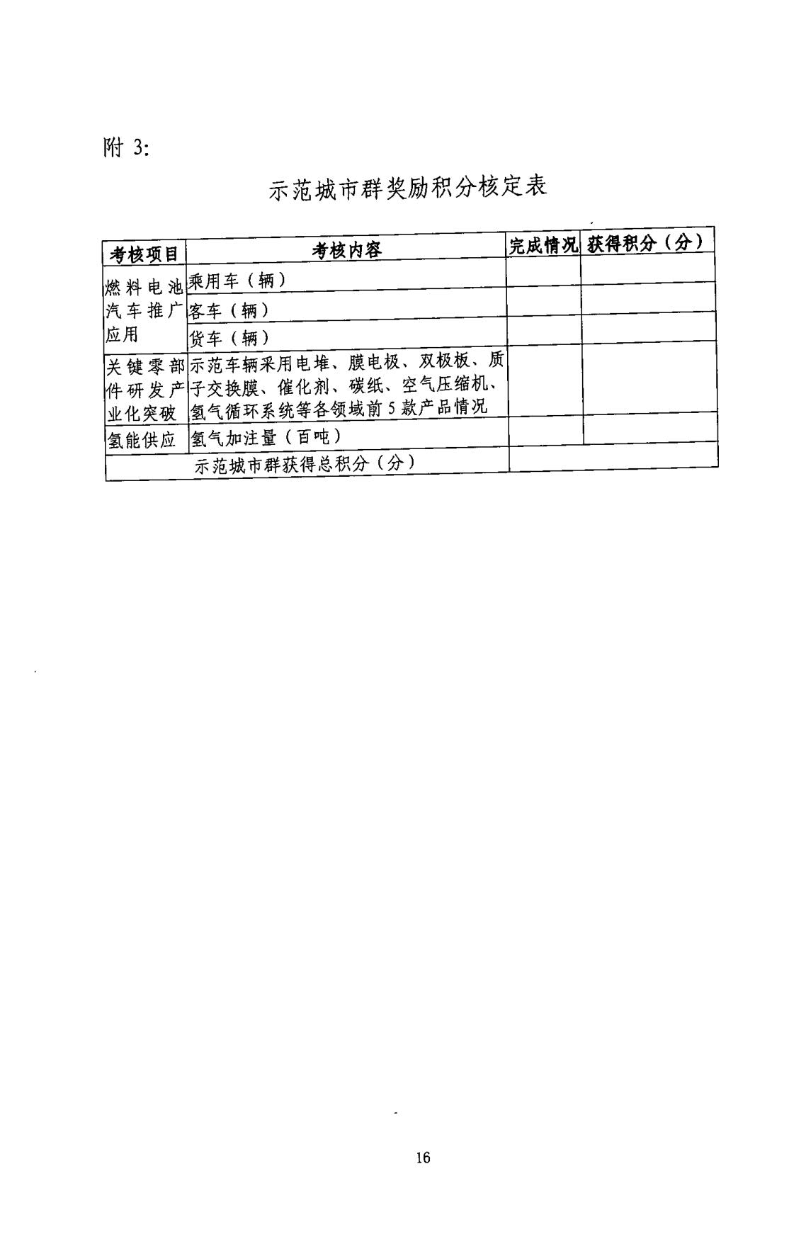 五部门发布《关于启动新一批燃料电池汽车示范应用工作的通知》