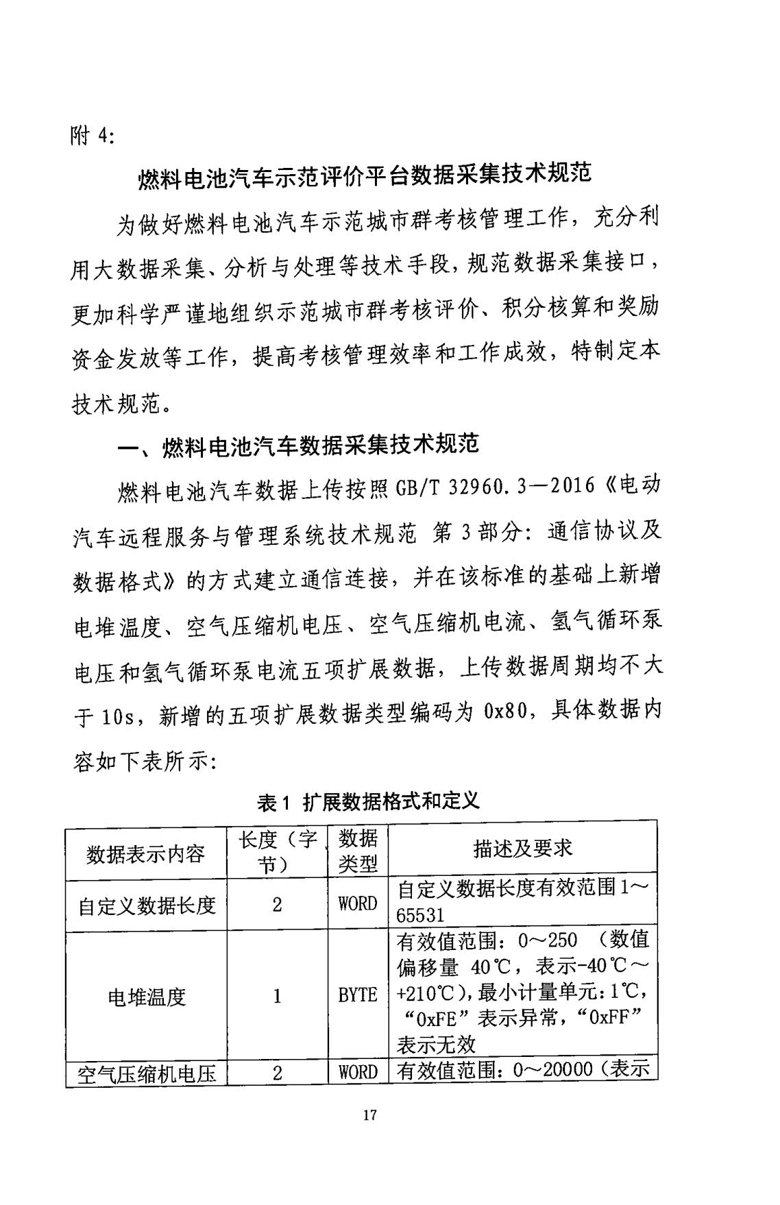 五部门发布《关于启动新一批燃料电池汽车示范应用工作的通知》