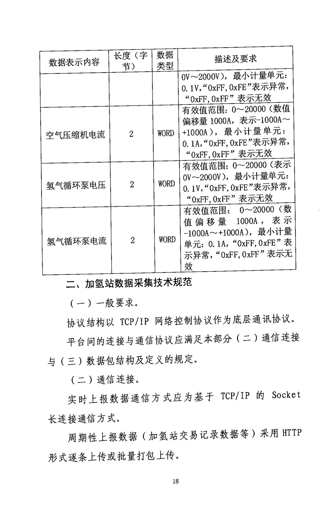 五部门发布《关于启动新一批燃料电池汽车示范应用工作的通知》