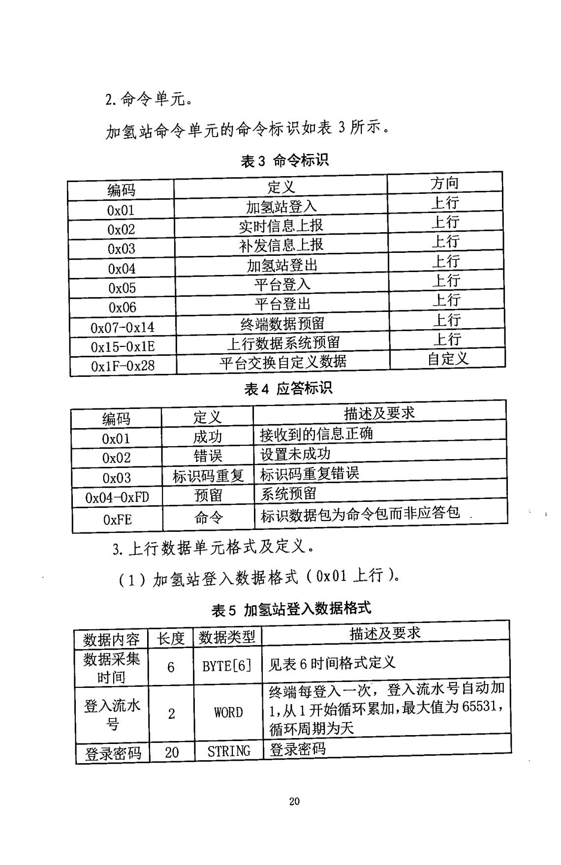 五部门发布《关于启动新一批燃料电池汽车示范应用工作的通知》