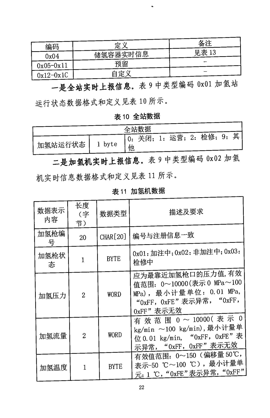 五部门发布《关于启动新一批燃料电池汽车示范应用工作的通知》