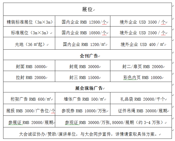 2022中国智能汽车技术展