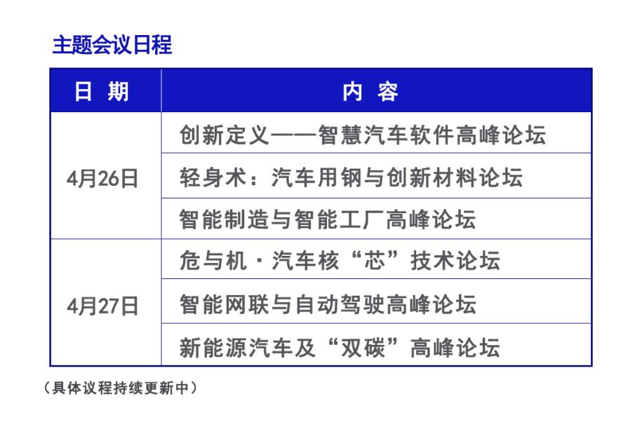 火热报名 | 2022中国汽车科技创新大会，探寻发展趋势，赋能汽车产业