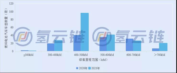 一文详解2021年12期工信部推荐目录五大变化