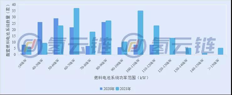 一文详解2021年12期工信部推荐目录五大变化