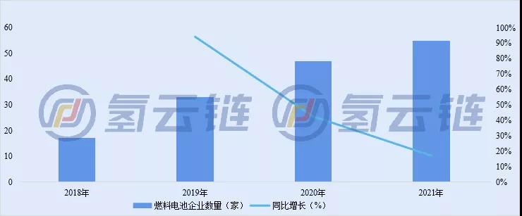 一文详解2021年12期工信部推荐目录五大变化